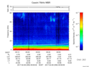T2017059_09_75KHZ_WBB thumbnail Spectrogram