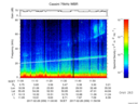 T2017059_11_75KHZ_WBB thumbnail Spectrogram