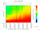 T2017059_13_10KHZ_WBB thumbnail Spectrogram