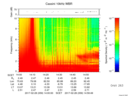 T2017059_14_10KHZ_WBB thumbnail Spectrogram