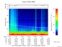 T2017059_17_75KHZ_WBB thumbnail Spectrogram