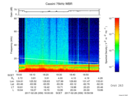 T2017059_18_75KHZ_WBB thumbnail Spectrogram