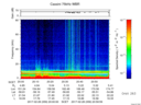 T2017059_20_75KHZ_WBB thumbnail Spectrogram