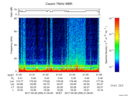 T2017059_21_75KHZ_WBB thumbnail Spectrogram