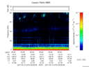 T2017073_05_75KHZ_WBB thumbnail Spectrogram