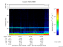 T2017073_07_75KHZ_WBB thumbnail Spectrogram