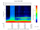 T2017073_15_75KHZ_WBB thumbnail Spectrogram