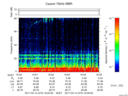 T2017073_16_75KHZ_WBB thumbnail Spectrogram