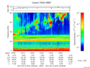 T2017073_19_75KHZ_WBB thumbnail Spectrogram