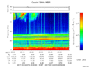 T2017073_20_75KHZ_WBB thumbnail Spectrogram
