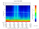 T2017073_23_75KHZ_WBB thumbnail Spectrogram