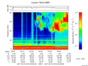 T2017074_03_75KHZ_WBB thumbnail Spectrogram