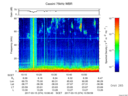 T2017074_10_75KHZ_WBB thumbnail Spectrogram