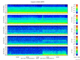 T2017076_2_5KHZ_WFB thumbnail Spectrogram
