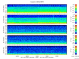 T2017077_2_5KHZ_WFB thumbnail Spectrogram