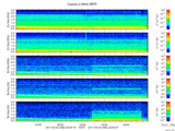 T2017082_2_5KHZ_WFB thumbnail Spectrogram