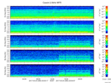T2017083_2_5KHZ_WFB thumbnail Spectrogram
