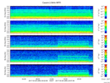 T2017085_2_5KHZ_WFB thumbnail Spectrogram