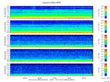 T2017086_2_5KHZ_WFB thumbnail Spectrogram