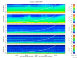 T2017087_2_5KHZ_WFB thumbnail Spectrogram