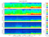 T2017088_2_5KHZ_WFB thumbnail Spectrogram