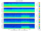 T2017089_2_5KHZ_WFB thumbnail Spectrogram