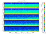 T2017090_2_5KHZ_WFB thumbnail Spectrogram