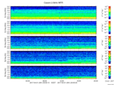 T2017091_2_5KHZ_WFB thumbnail Spectrogram