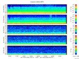 T2017093_2_5KHZ_WFB thumbnail Spectrogram