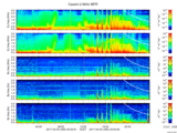 T2017095_2_5KHZ_WFB thumbnail Spectrogram