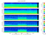 T2017096_2_5KHZ_WFB thumbnail Spectrogram