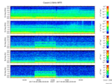 T2017098_2_5KHZ_WFB thumbnail Spectrogram