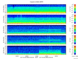 T2017099_2_5KHZ_WFB thumbnail Spectrogram