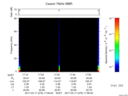 T2017076_17_75KHZ_WBB thumbnail Spectrogram