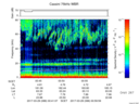 T2017088_00_75KHZ_WBB thumbnail Spectrogram