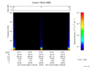 T2017092_13_75KHZ_WBB thumbnail Spectrogram