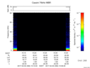 T2017092_15_75KHZ_WBB thumbnail Spectrogram