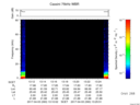 T2017093_13_75KHZ_WBB thumbnail Spectrogram