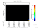 T2017093_18_75KHZ_WBB thumbnail Spectrogram