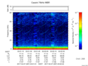 T2017097_03_75KHZ_WBB thumbnail Spectrogram