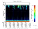 T2017100_18_75KHZ_WBB thumbnail Spectrogram