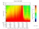 T2017102_13_10KHZ_WBB thumbnail Spectrogram