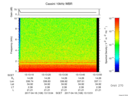 T2017108_13_10KHZ_WBB thumbnail Spectrogram