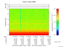 T2017108_21_10KHZ_WBB thumbnail Spectrogram