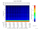 T2017114_01_75KHZ_WBB thumbnail Spectrogram