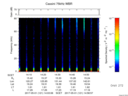 T2017121_14_75KHZ_WBB thumbnail Spectrogram