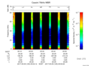 T2017125_05_75KHZ_WBB thumbnail Spectrogram