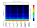 T2017130_22_75KHZ_WBB thumbnail Spectrogram