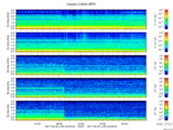 T2017145_2_5KHZ_WFB thumbnail Spectrogram