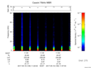 T2017139_11_75KHZ_WBB thumbnail Spectrogram
